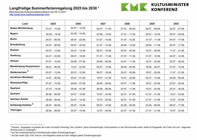 sommerferien_2025_2030_1.jpg